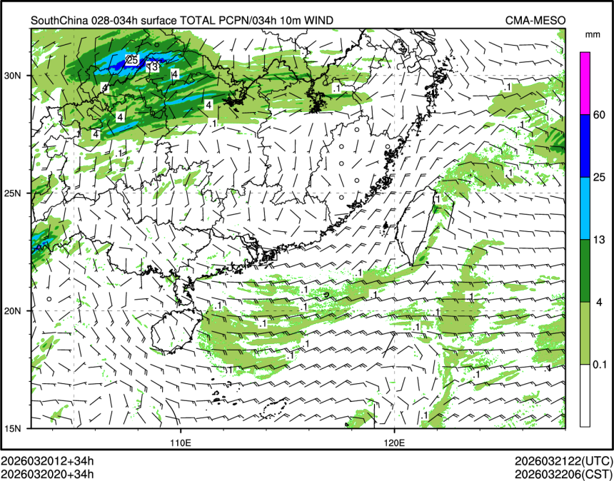 03/20 20时 +034小时