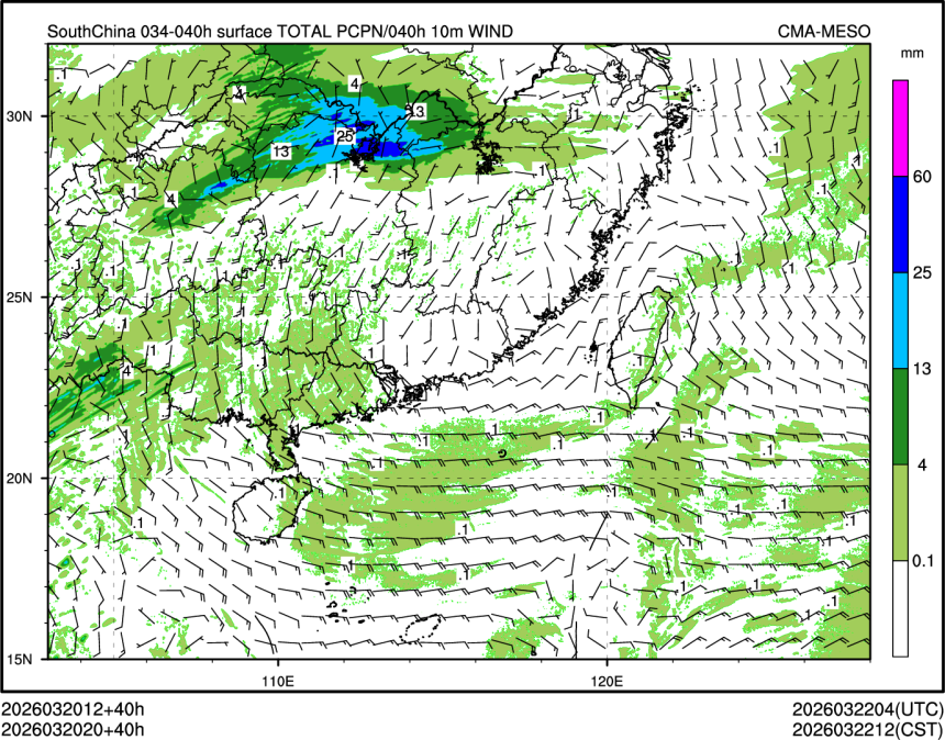 03/20 20时 +040小时