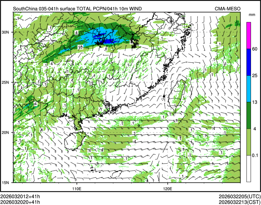 03/20 20时 +041小时