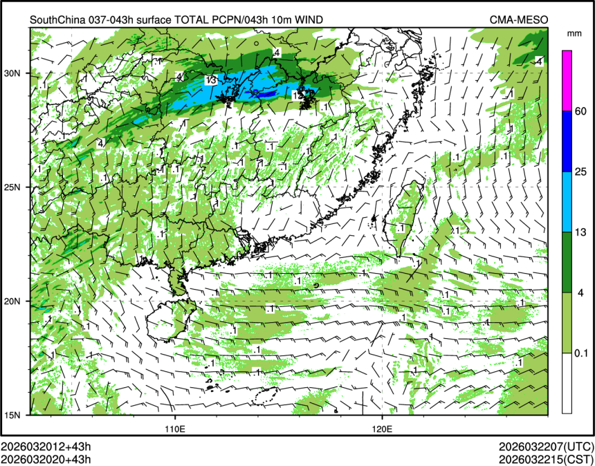 03/20 20时 +043小时