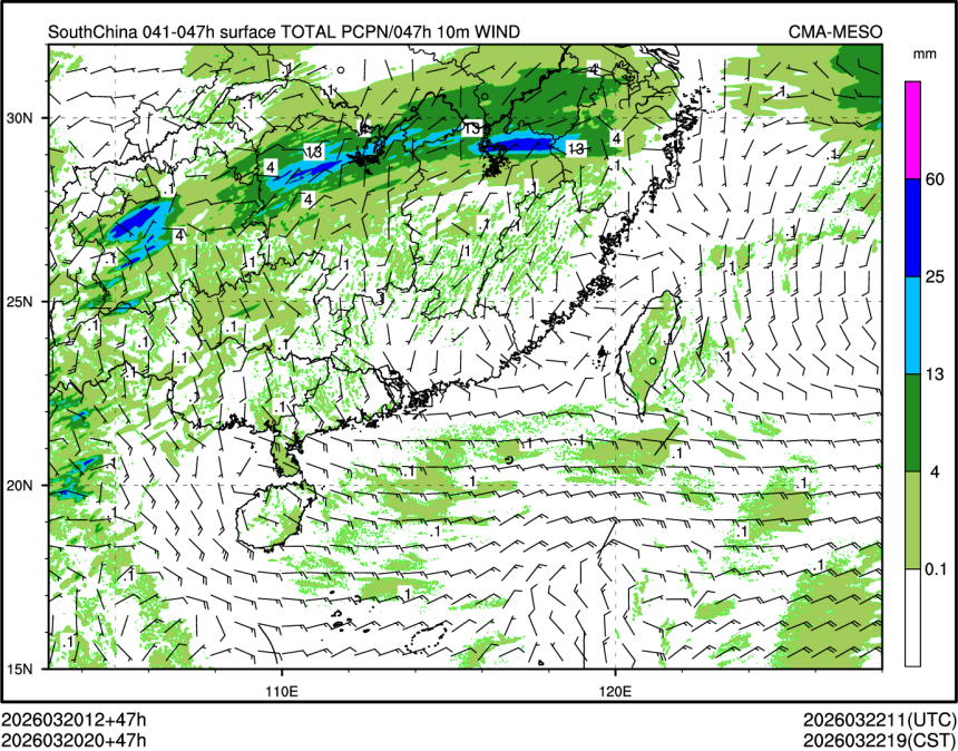 03/20 20时 +047小时