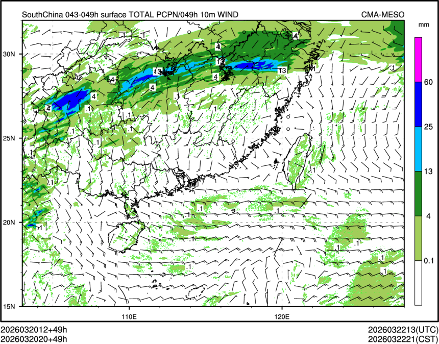 03/20 20时 +049小时