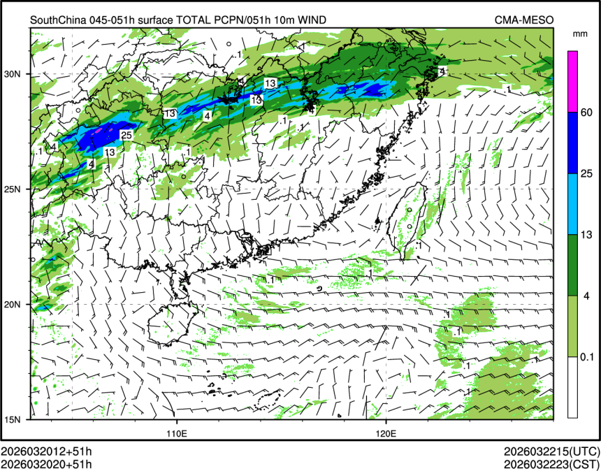 03/20 20时 +051小时