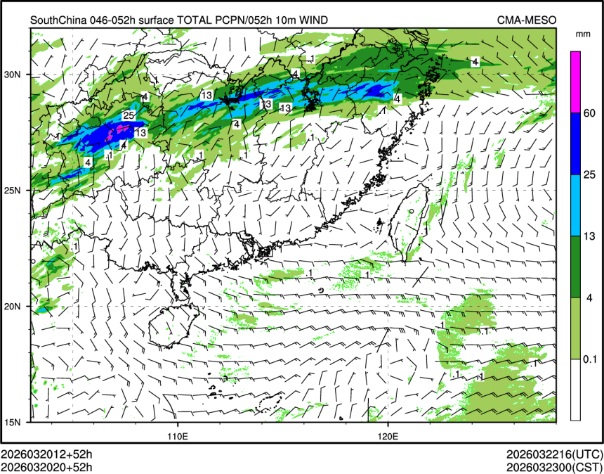 03/20 20时 +052小时