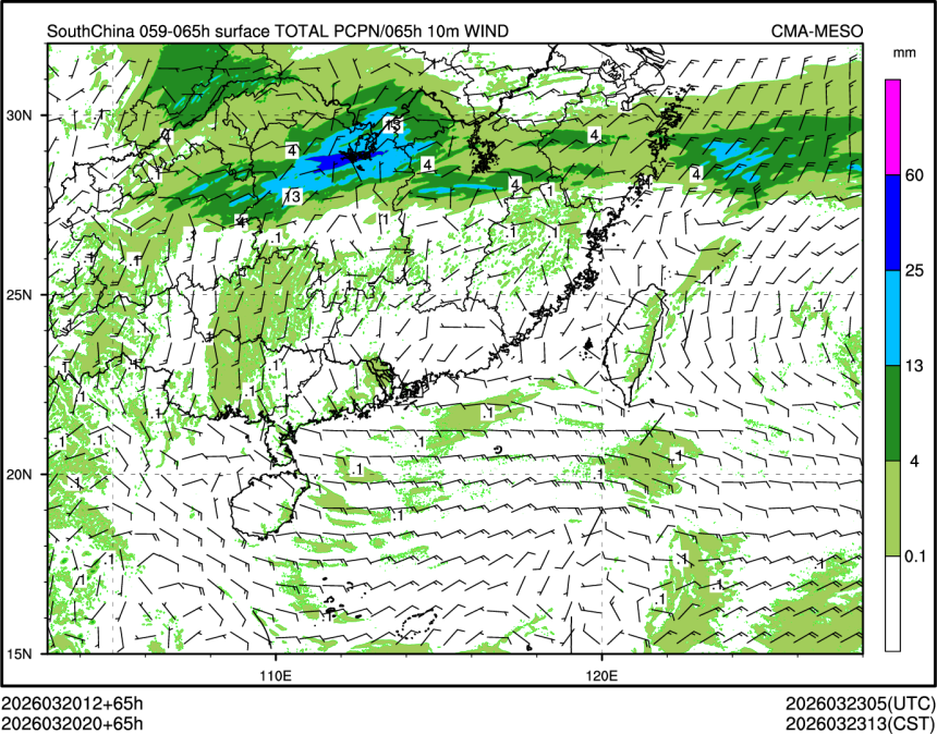 03/20 20时 +065小时