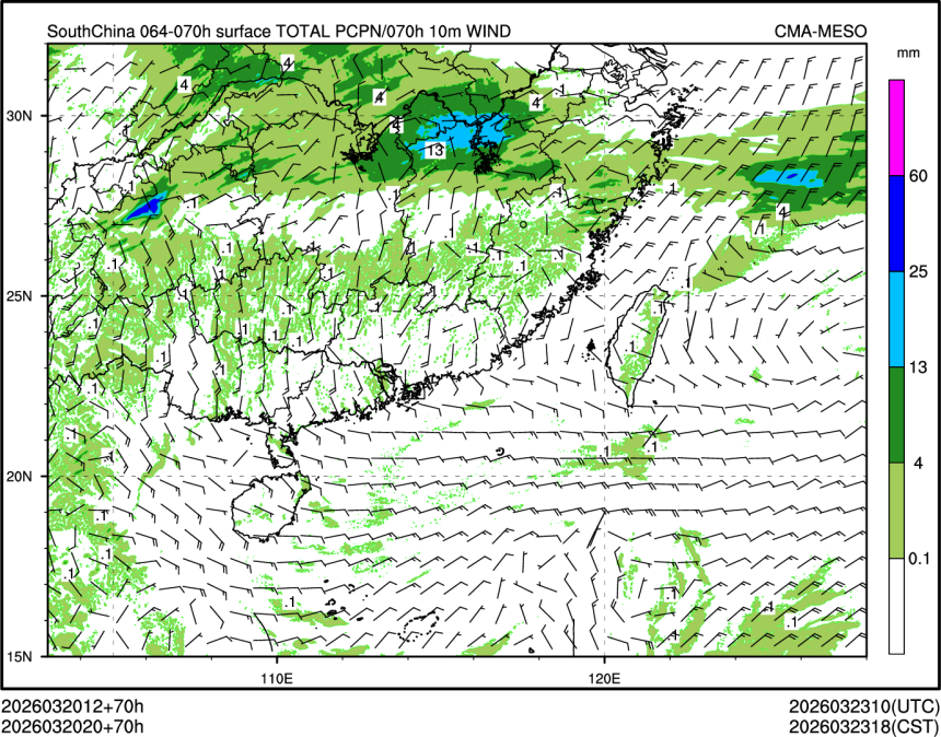 03/20 20时 +070小时