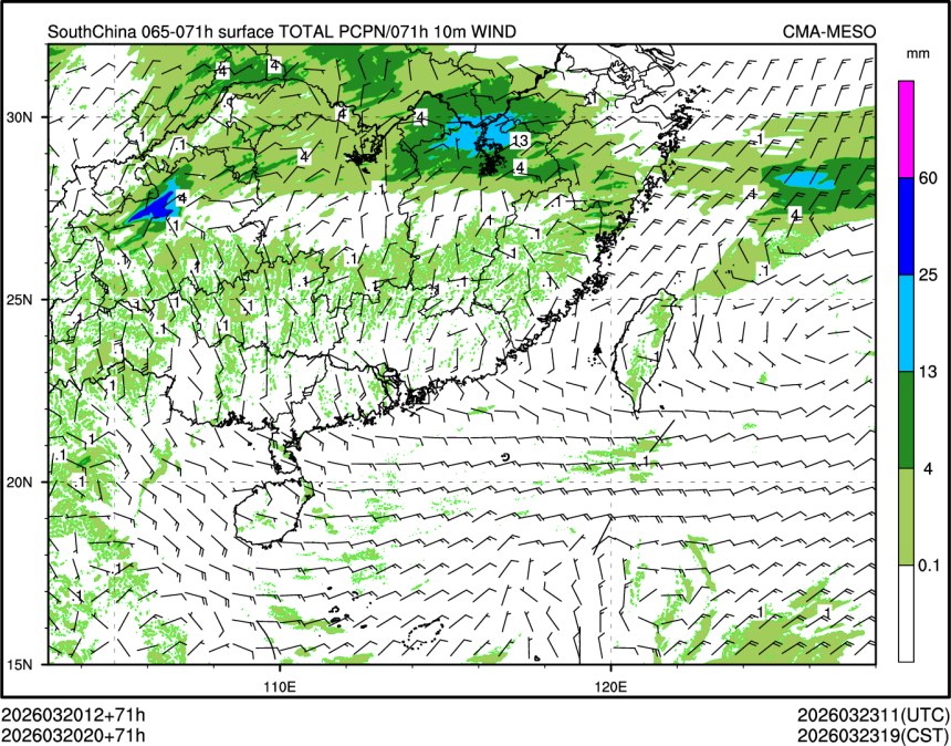 03/20 20时 +071小时