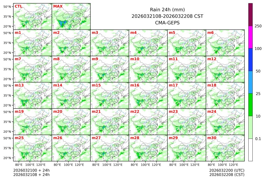 03/21 08时 +024小时