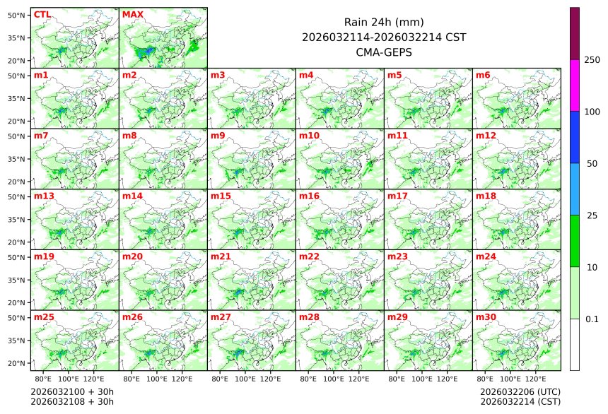 03/21 08时 +030小时