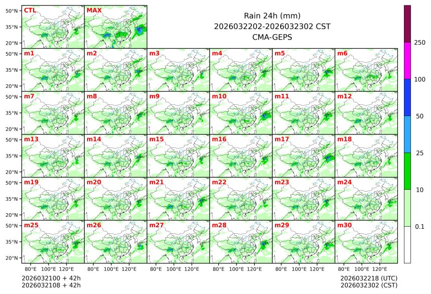 03/21 08时 +042小时