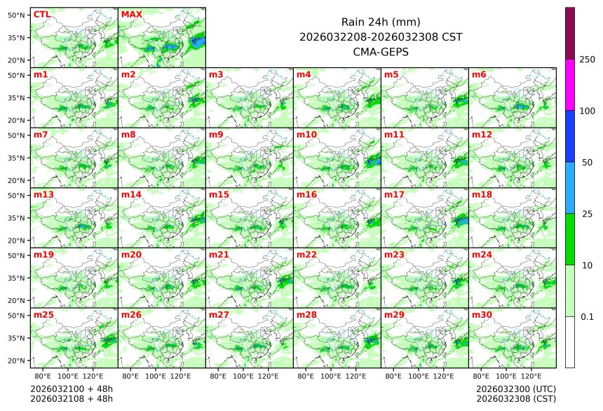 03/21 08时 +048小时