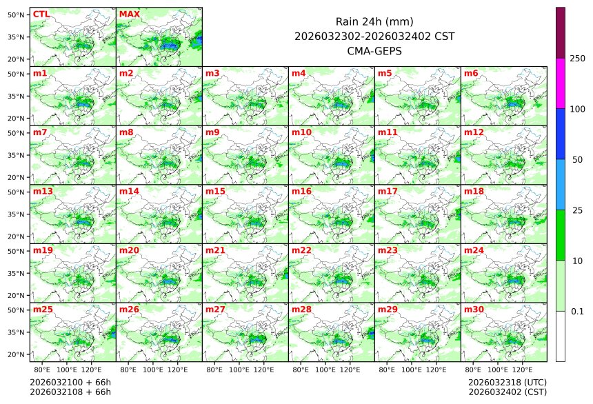 03/21 08时 +066小时