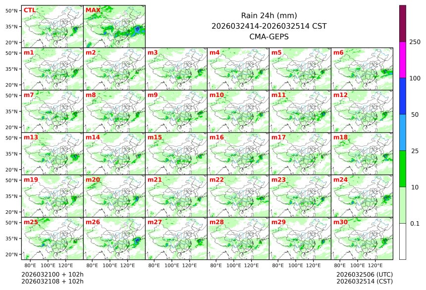 03/21 08时 +102小时
