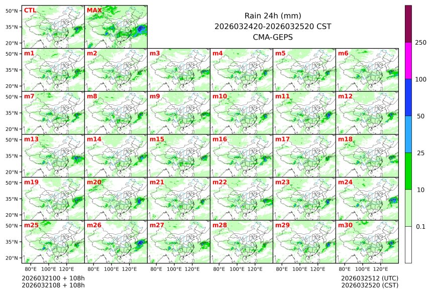 03/21 08时 +108小时