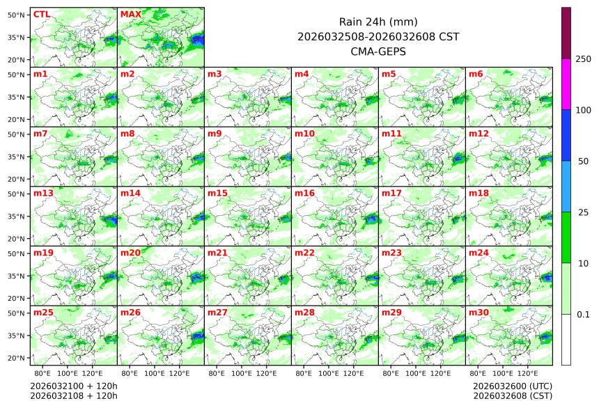 03/21 08时 +120小时
