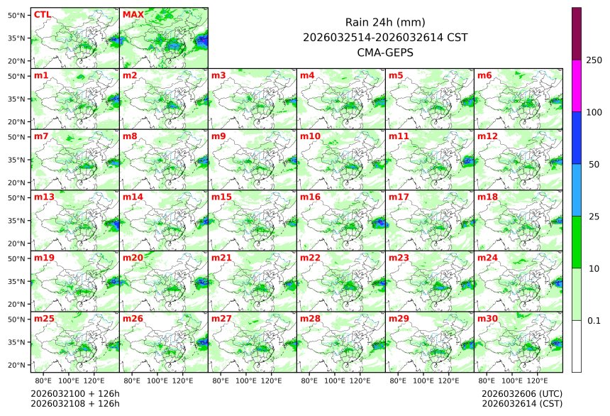 03/21 08时 +126小时