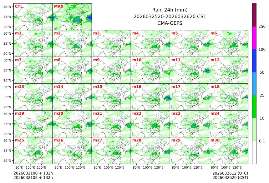 03/21 08时 +132小时