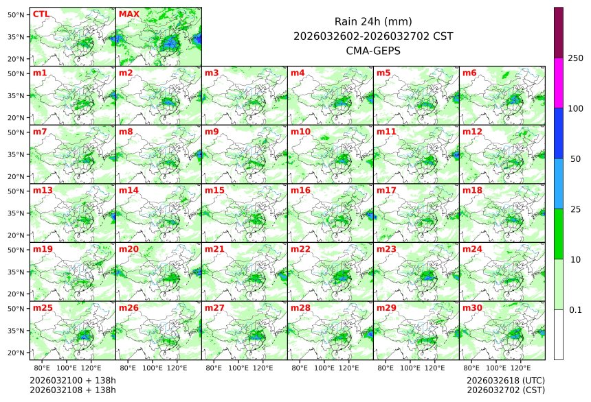 03/21 08时 +138小时