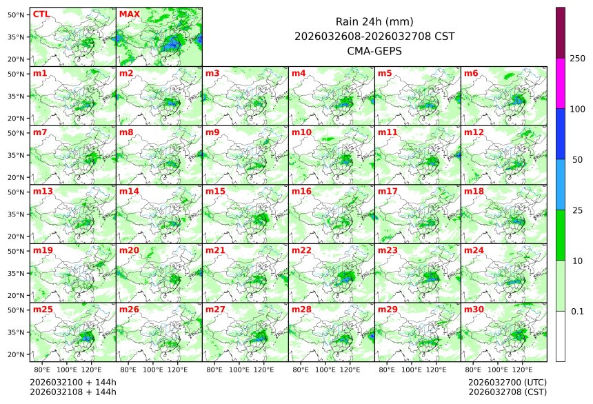 03/21 08时 +144小时