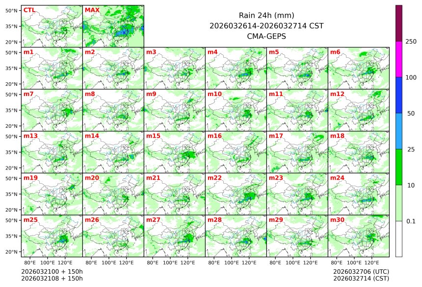 03/21 08时 +150小时