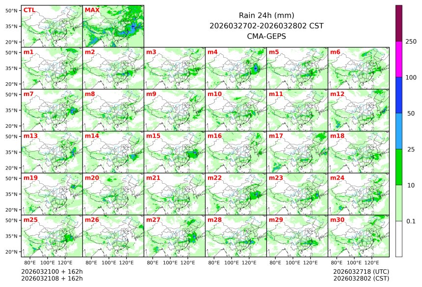 03/21 08时 +162小时