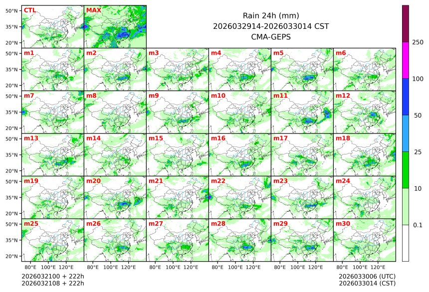 03/21 08时 +222小时