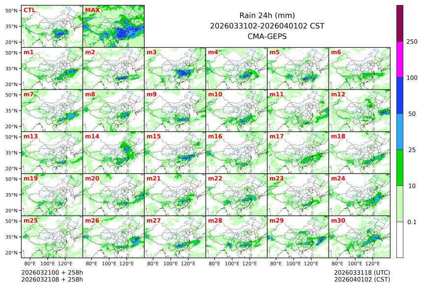 03/21 08时 +258小时
