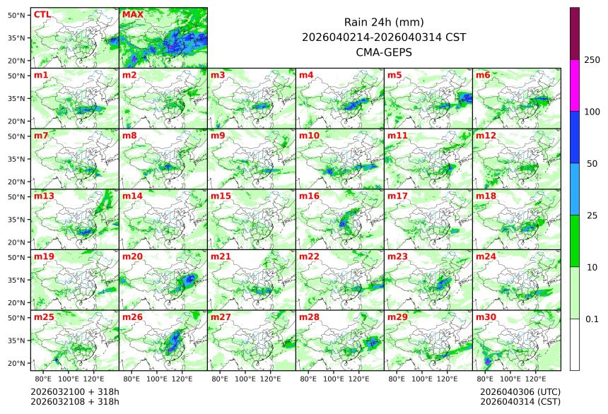 03/21 08时 +318小时