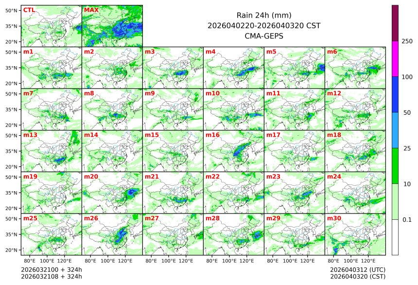 03/21 08时 +324小时