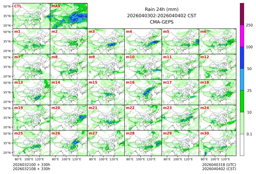 03/21 08时 +330小时