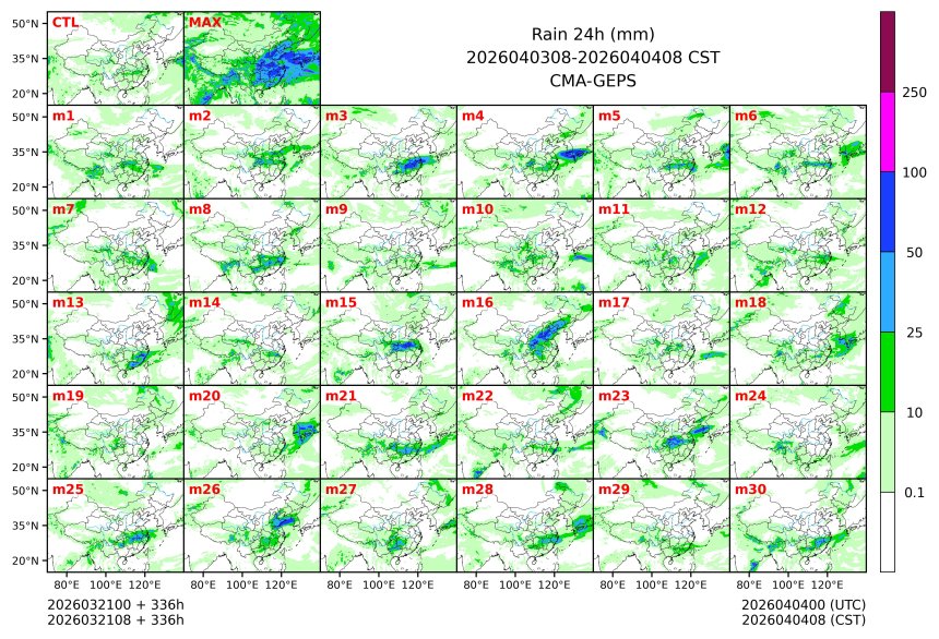 03/21 08时 +336小时