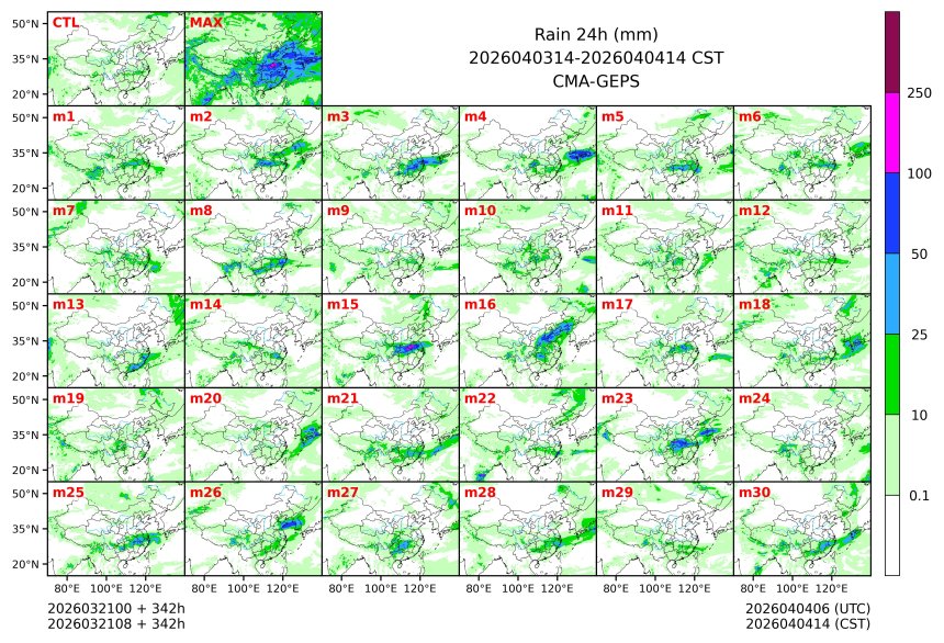 03/21 08时 +342小时