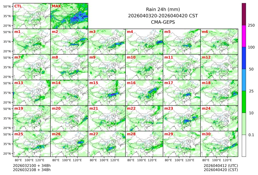 03/21 08时 +348小时
