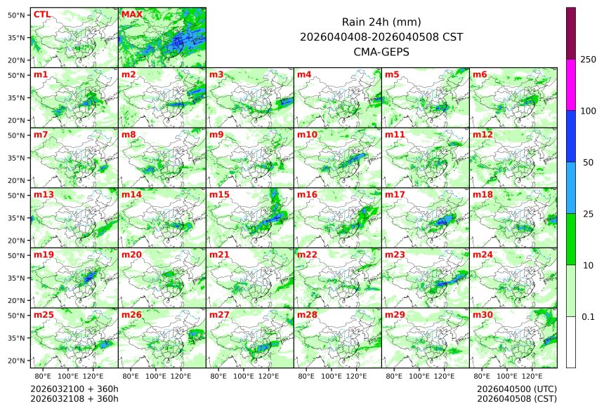 03/21 08时 +360小时