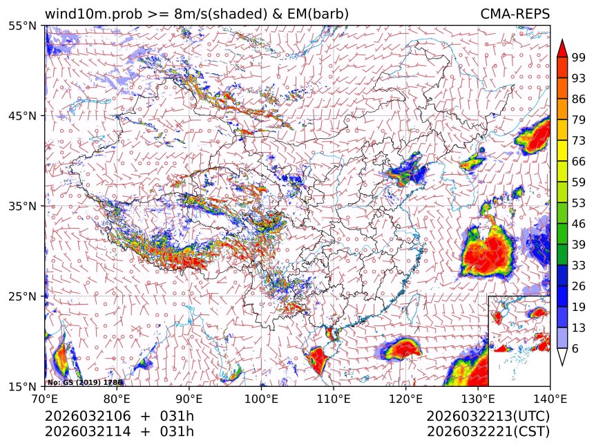 03/21 14时 +031小时