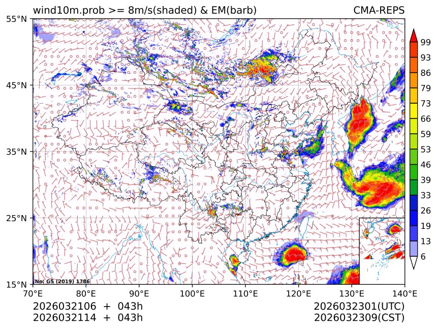 03/21 14时 +043小时