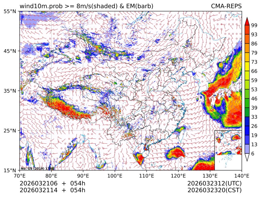 03/21 14时 +054小时