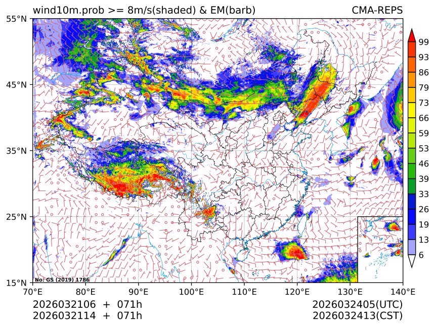 03/21 14时 +071小时