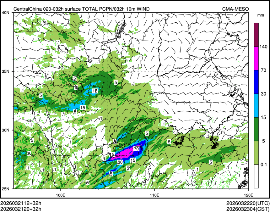 03/21 20时 +032小时