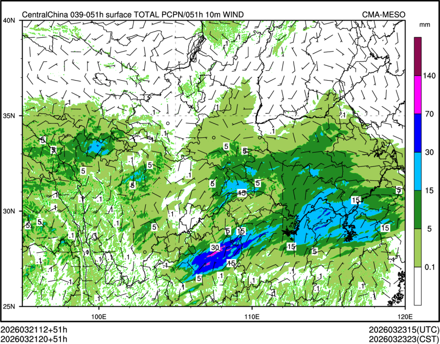 03/21 20时 +051小时