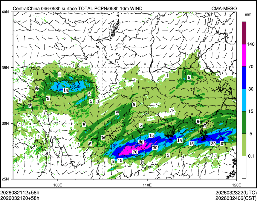 03/21 20时 +058小时