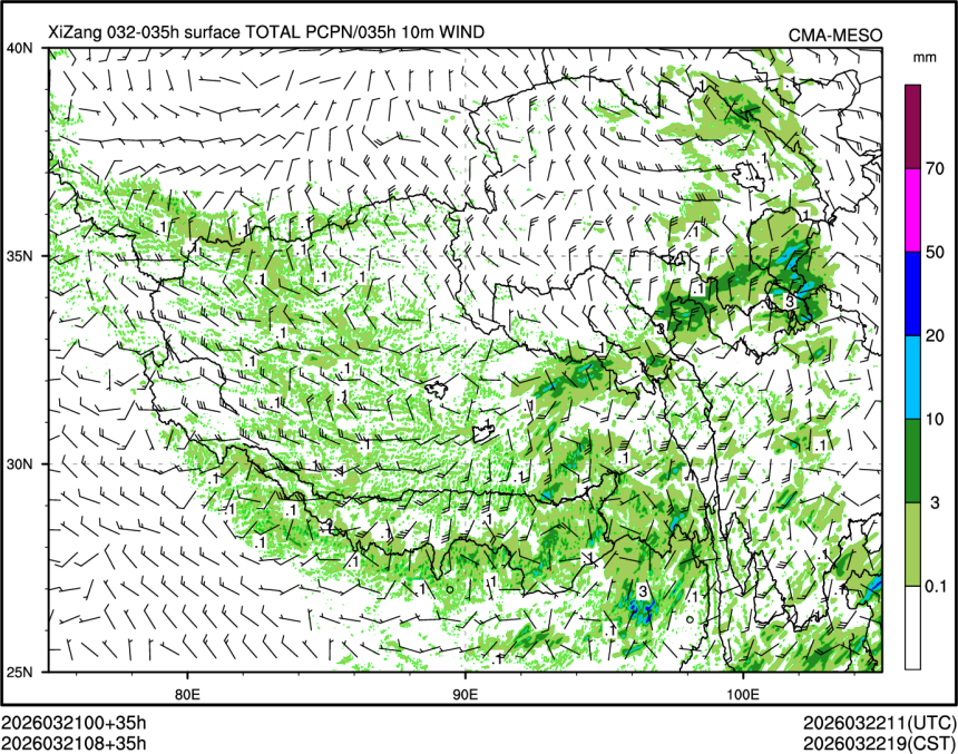 03/21 08时 +035小时