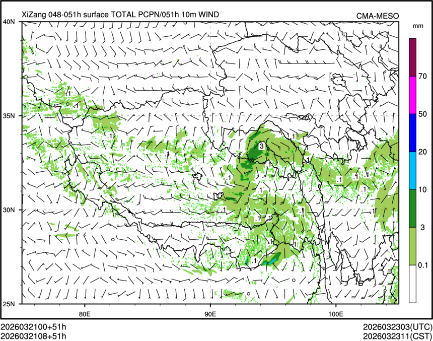 03/21 08时 +051小时