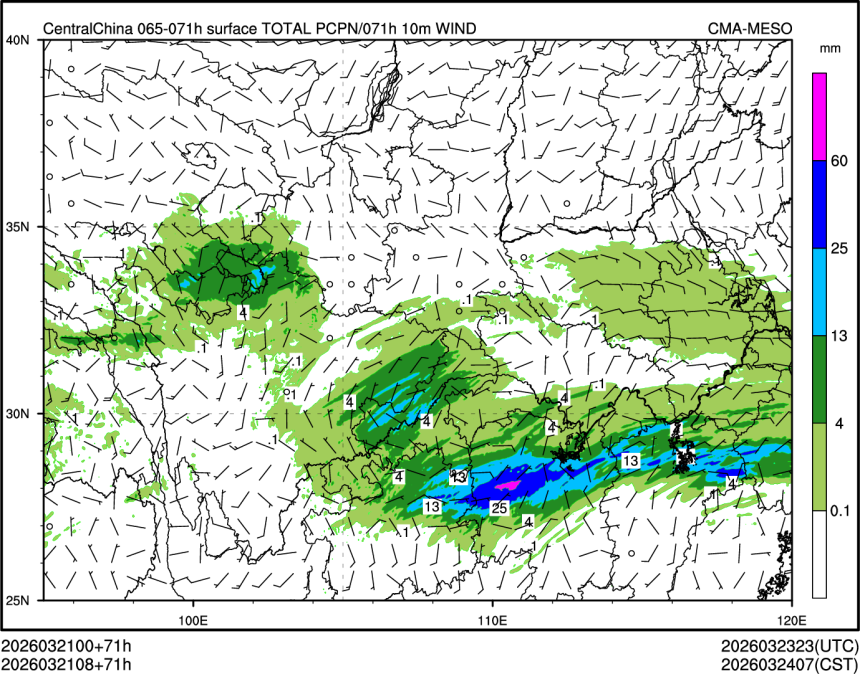 03/21 08时 +071小时