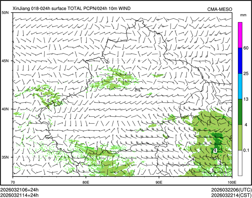 03/21 14时 +024小时
