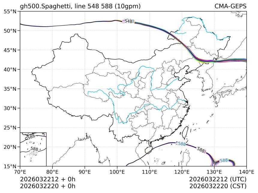03/22 20时 +000小时