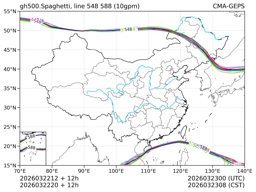 03/22 20时 +012小时