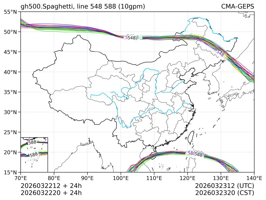 03/22 20时 +024小时