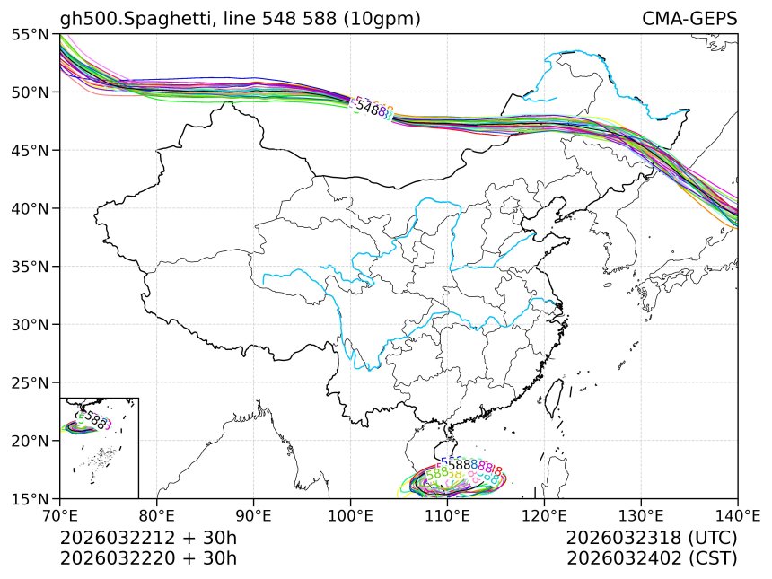 03/22 20时 +030小时