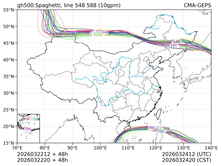 03/22 20时 +048小时